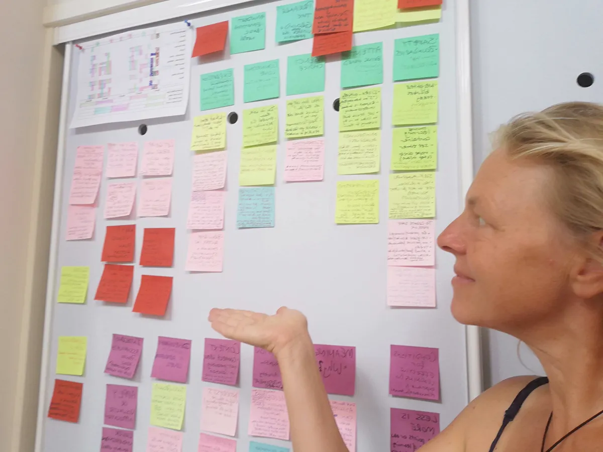 BeAta presenting at a whiteboard covered in colour-coded post-it notes